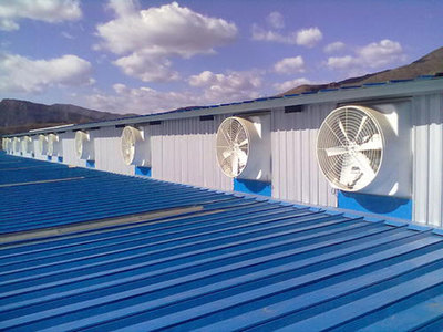 现代车间降温换气设备全面解析